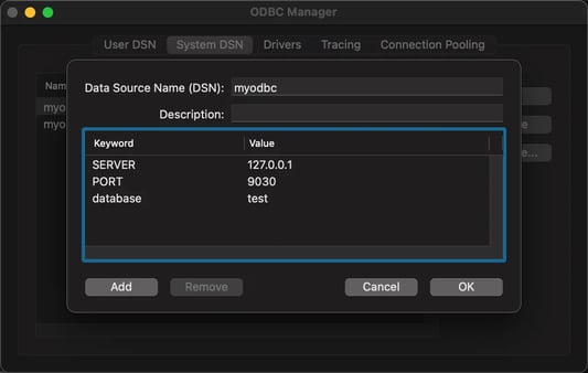 ODBC Correct Figure