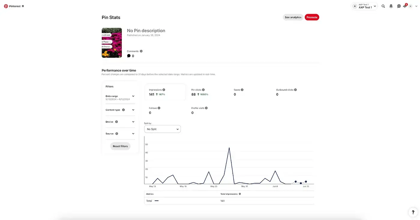 Delivering Faster Analytics at Pinterest