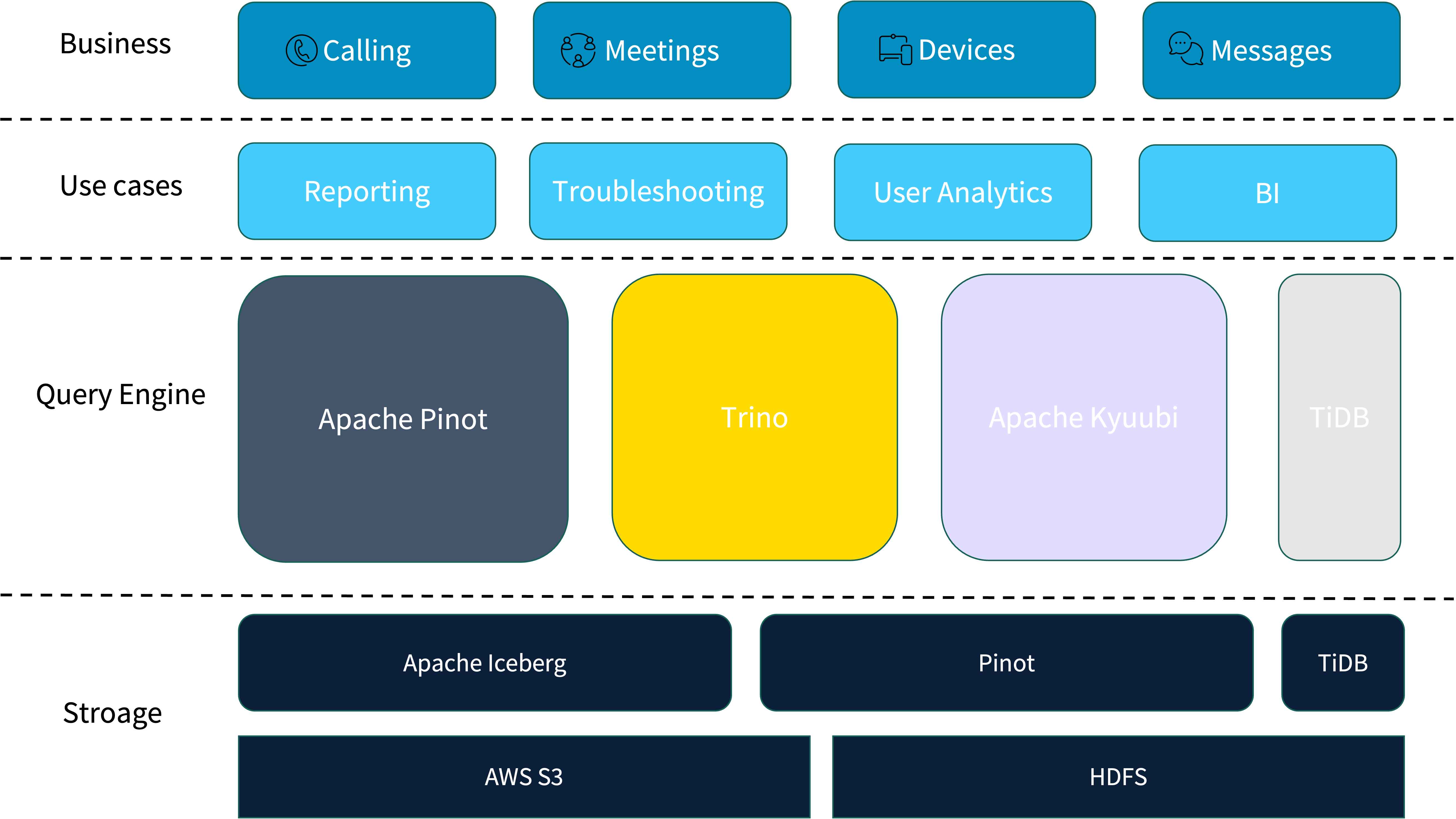 webex1